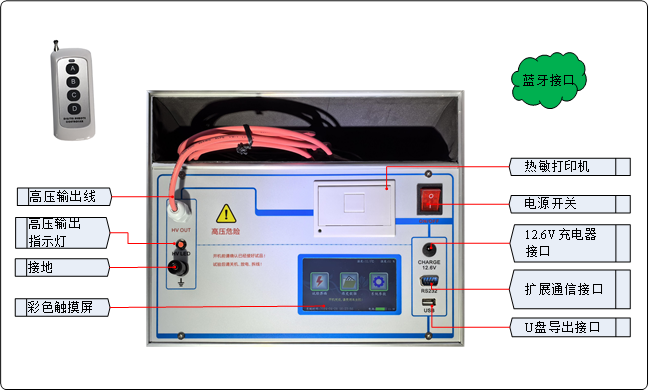 1718090939116036.png XGYZ-30KV避雷器截面圖.png