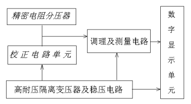 1718702858107845.png image.png